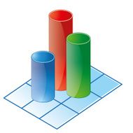 Bar Chart N6