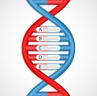 Infographics in the DNA helix form