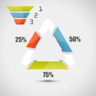 Triangle diagram