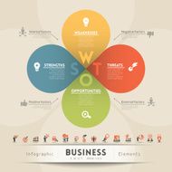 SWOT Analysis Strategy Diagram