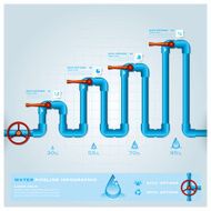 Water Pipeline Business Infographic N3
