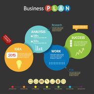 Business plan infographic