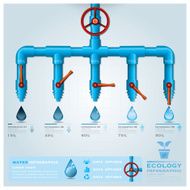 Ecology Water Pipeline Business Infographic N2