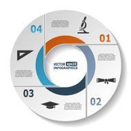 Modern Circle Infographics N7