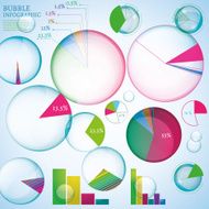 Bubble infographic