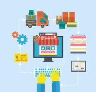 Internet shopping process of purchasing and delivery N2
