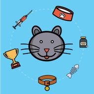 Pet care healthcare accessories