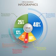 Circle Diagram N4