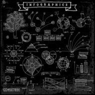 Infographics design elements drawn by hand