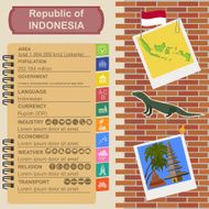Indonesia infographics statistical data sights N2