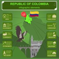 Colombia infographics statistical data sights N3