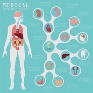 Medical and healthcare infographic N11