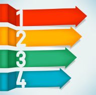 Four steps N9