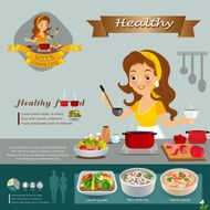 Woman in kitchen infographics vector illustration