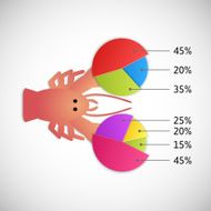 Set of circular diagram in the form cancer claw Vector