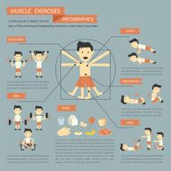 Muscle Exercises infographics N2