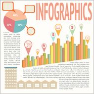 Graphical interface