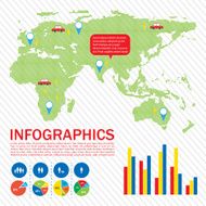 Graphical interface of a map