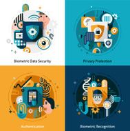 Biometric Authentication Set