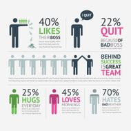 Set of inspirational human infographic vector elements