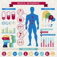 Medical infographic elements collection