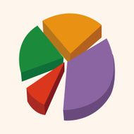 Financial charts theme elements N30
