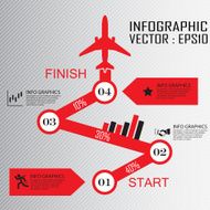 Step by step infographics