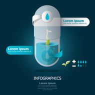 Pill Capsule Plants Infographics Design Template N2