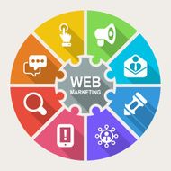 web marketing