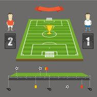 Soccer match statistics template