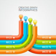 Idea of bulbs in the chart
