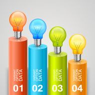 Idea of bulbs in the chart N2