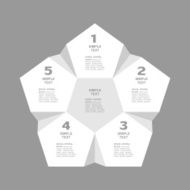 Infogaphics 5 steps