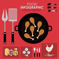 Food infographic design N4