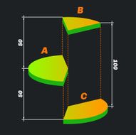 Green divided round diargam with footnotes