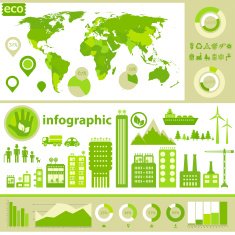 Eco city N4