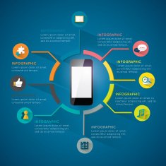 Modern Infographics circle with phone