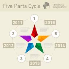 Five parts infographic timeline Vector design template