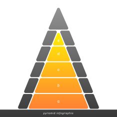 Vector pyramid infographic shows growth with gradient fill N3