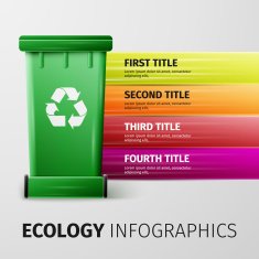 Ecology infographics N32