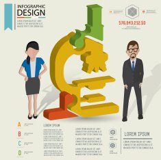 Microscope puzzle info graphic design and character clean vector