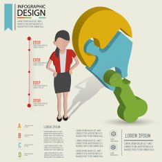 Chicken leg puzzle info graphic design character design clean vector
