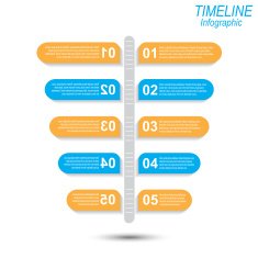 Modern time line design template N19