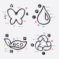 ecology infographic N37