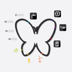 ecology infographic N38