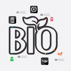 ecology infographic N41