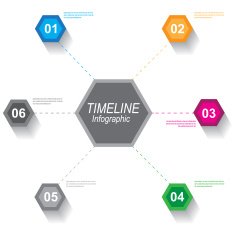 Modern time line design template N20