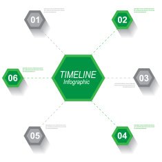 Modern time line design template N21