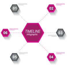 Modern time line design template N22