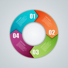 Infographic N234